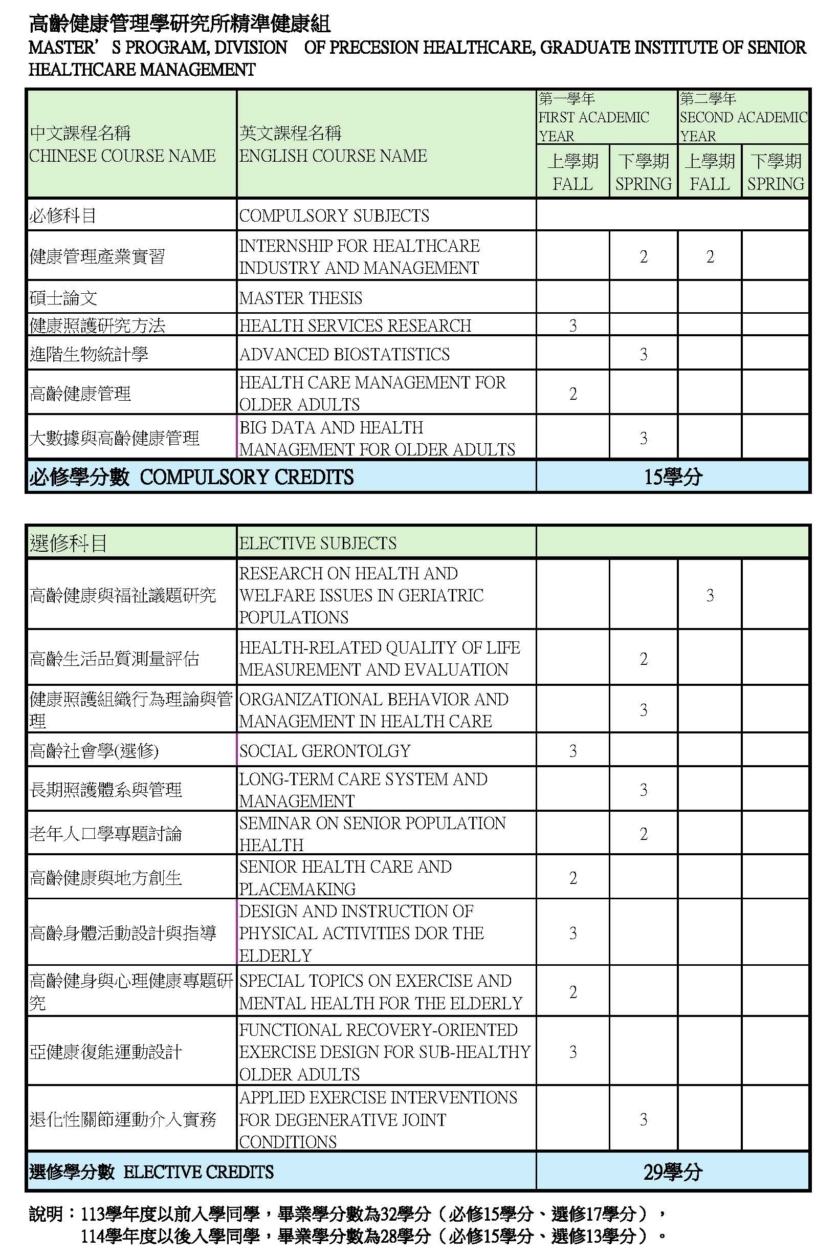 上傳圖片