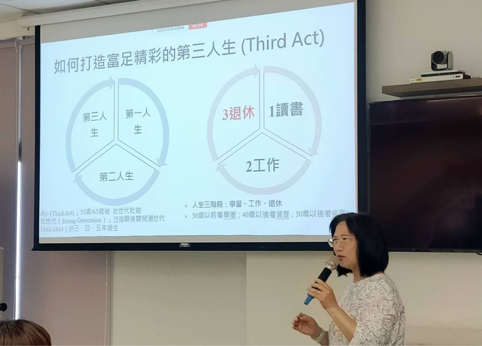 上傳圖片