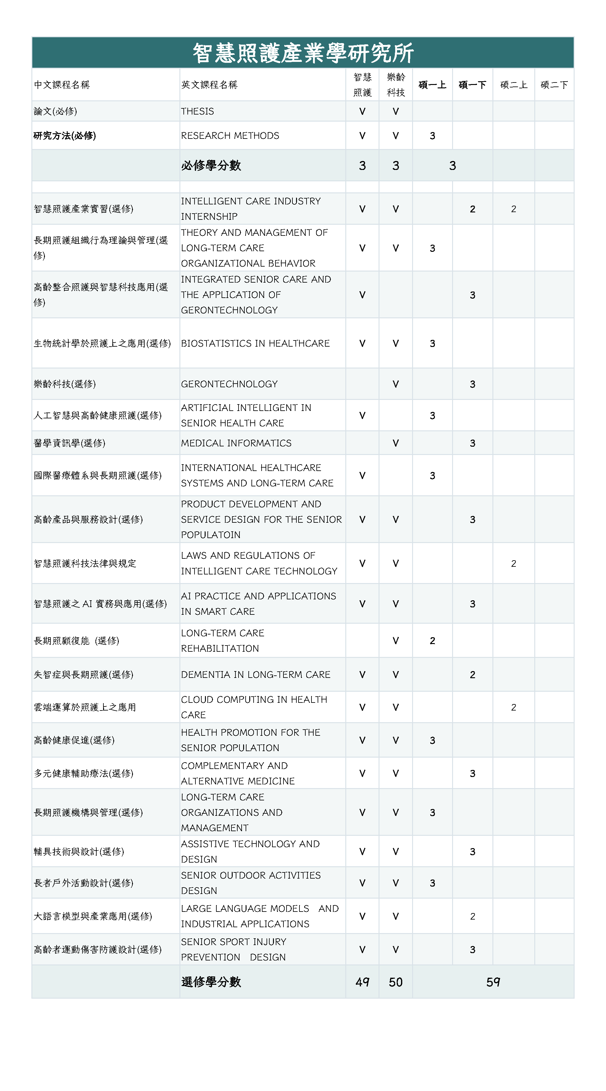 上傳圖片
